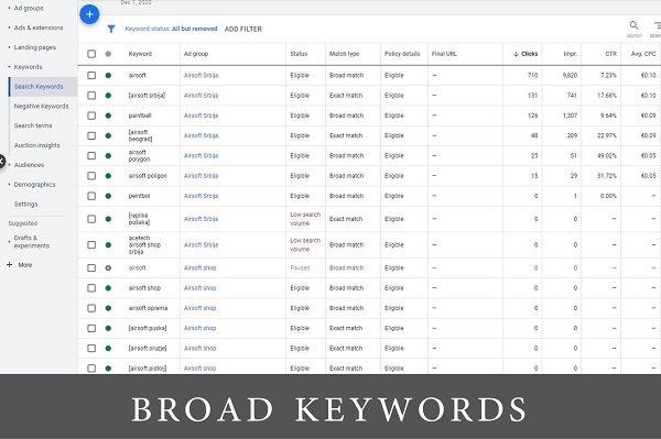 screen from google ads dashboard with the option to add broad keywords